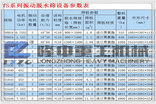 脫水篩113.jpg